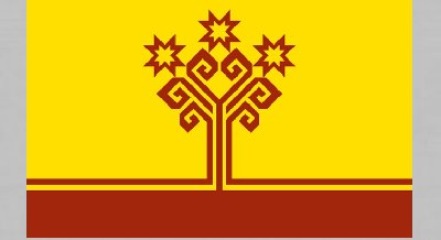 Выставка журнальных публикаций «Кто такие чуваши»