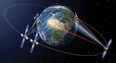  Встреча «С помощью ГЛОНАСС определяют координаты? Всё гораздо интереснее!» 