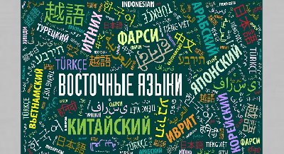 Книжная выставка «В путешествие со знанием языка»