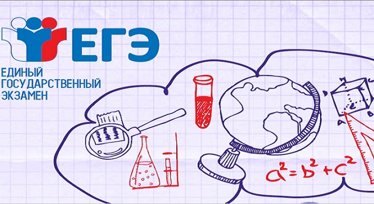 Открытый тренинг по подготовке к ЕГЭ по истории Открытый тренинг по подготовке к ЕГЭ по истории