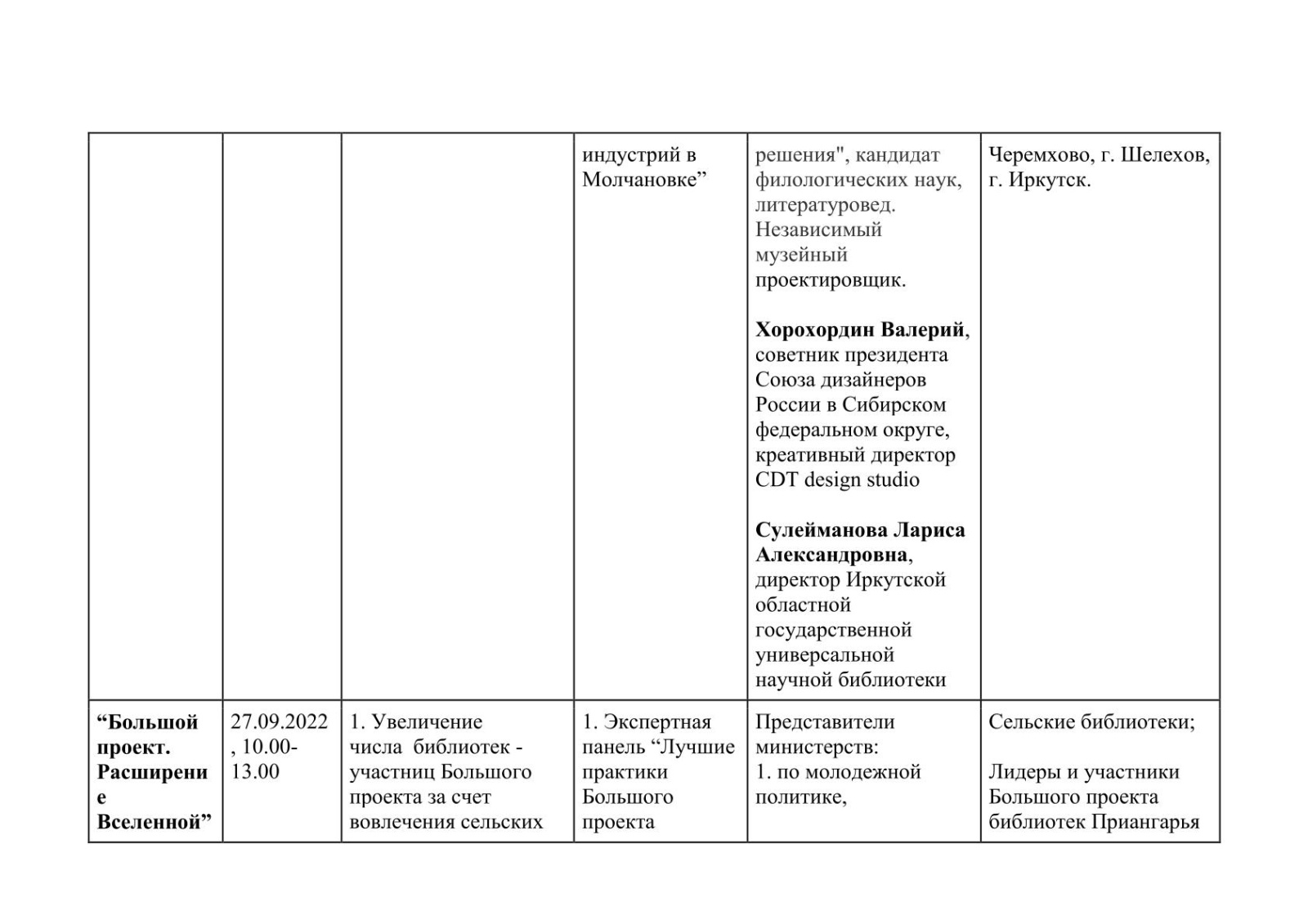 Сетка публичных мероприятий сессии-2.jpg