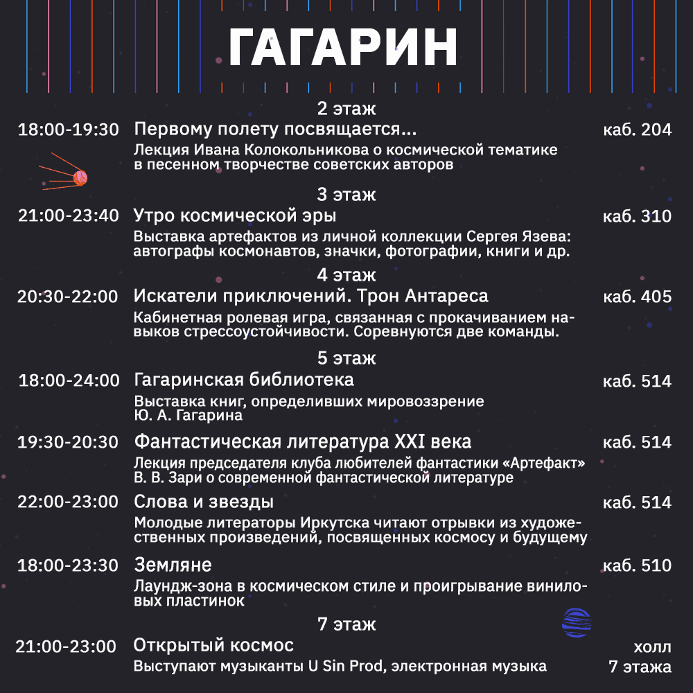 biblionoch2021_gagarin.jpg